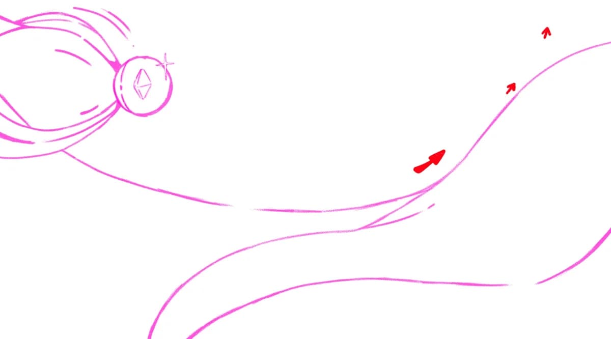 Storyboard panel 6: They ride the slope upward